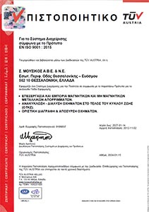 ISO 9001 2015